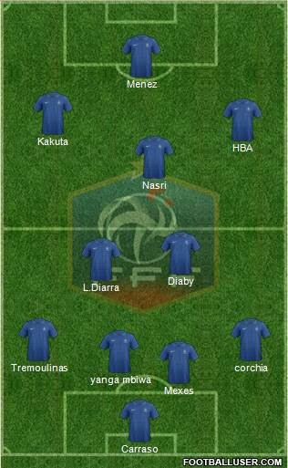 France Formation 2014