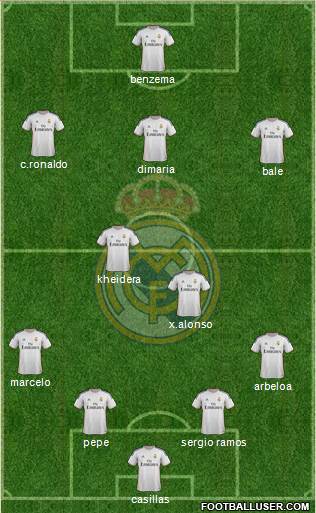 Real Madrid C.F. Formation 2014
