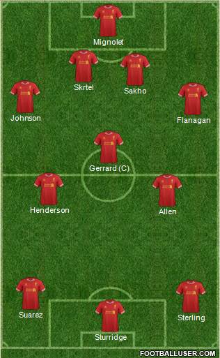 Liverpool Formation 2014