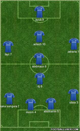 Chelsea Formation 2014