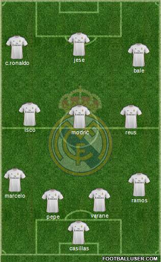Real Madrid C.F. Formation 2014