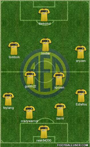AE Limassol Formation 2014