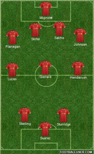 Liverpool Formation 2014