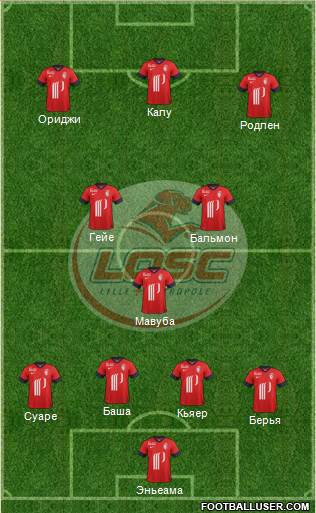 LOSC Lille Métropole Formation 2014