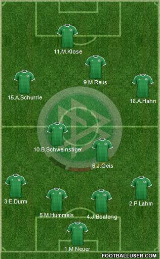 Germany Formation 2014