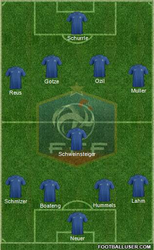 France Formation 2014