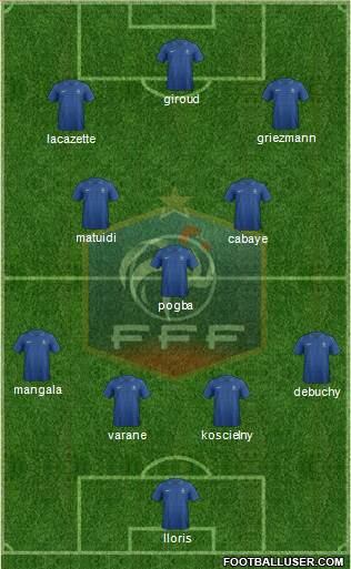 France Formation 2014