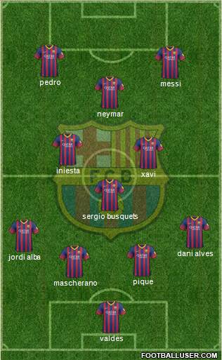 F.C. Barcelona Formation 2014
