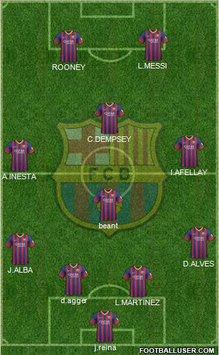 F.C. Barcelona Formation 2014