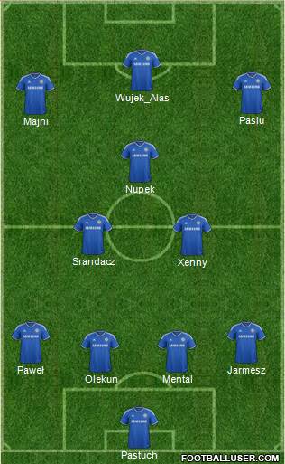 Chelsea Formation 2014