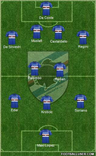 Sampdoria Formation 2014