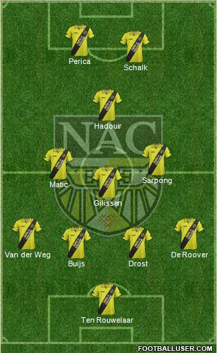 NAC Breda Formation 2014