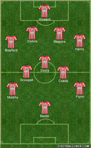 Sheffield United Formation 2014