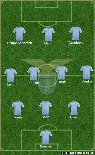 S.S. Lazio Formation 2014