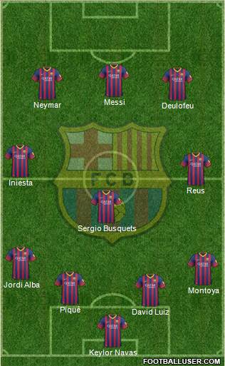 F.C. Barcelona Formation 2014