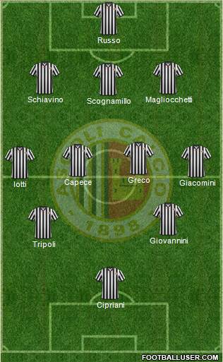 Ascoli 3-4-3 football formation