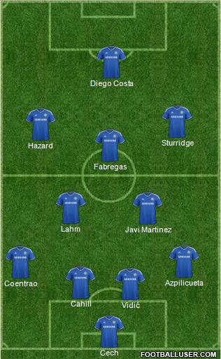 Chelsea Formation 2014