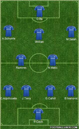 Chelsea Formation 2014