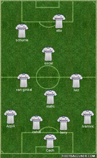 Chelsea Formation 2014