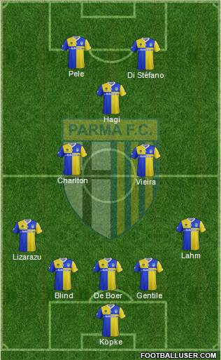 Parma Formation 2014