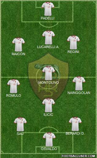 AS Roma Formation 2014