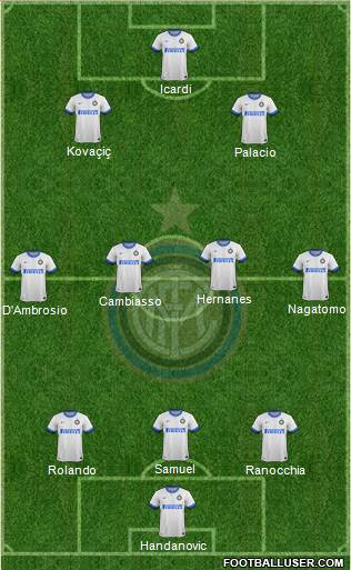 F.C. Internazionale Formation 2014