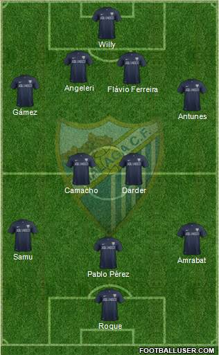 Málaga C.F., S.A.D. Formation 2014