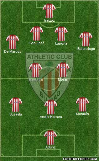 Athletic Club Formation 2014