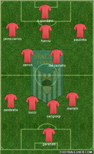 S.P.A.L. Formation 2014