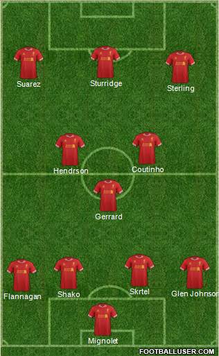 Liverpool Formation 2014