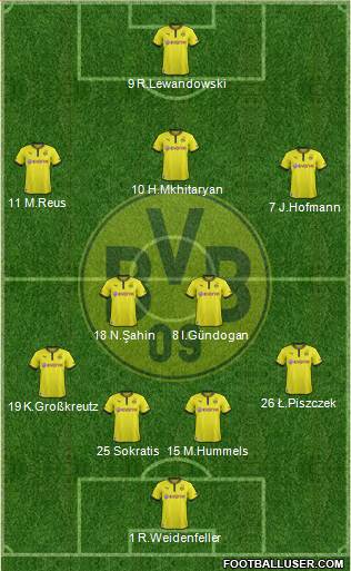 Borussia Dortmund Formation 2014
