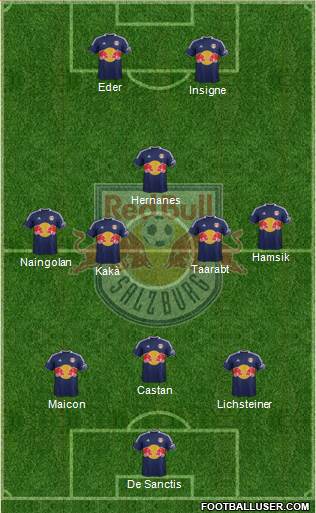 FC Salzburg Formation 2014