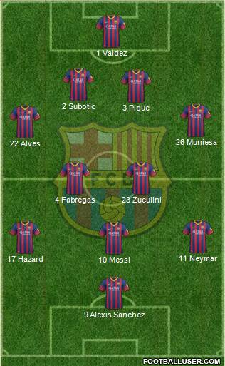 F.C. Barcelona Formation 2014