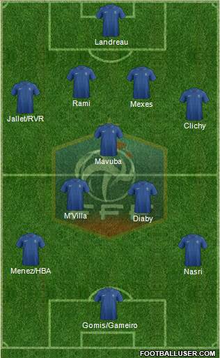 France Formation 2014