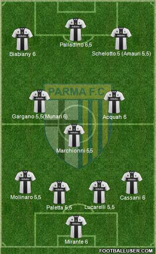 Parma Formation 2014