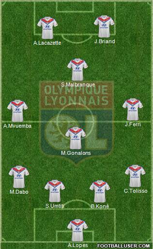Olympique Lyonnais Formation 2014