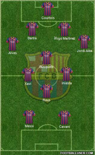 F.C. Barcelona Formation 2014