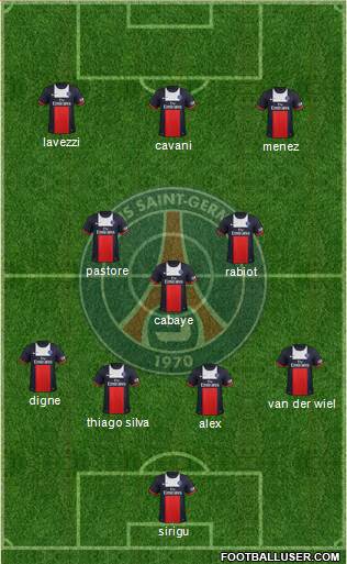Paris Saint-Germain Formation 2014