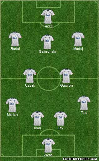 Vancouver Whitecaps FC Formation 2014