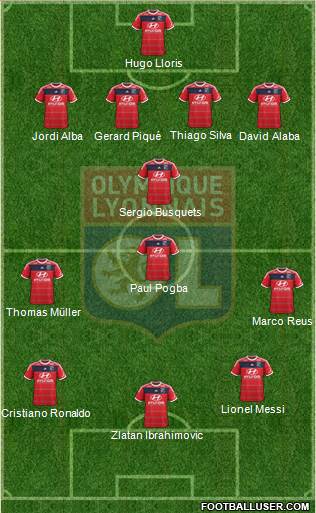 Olympique Lyonnais Formation 2014