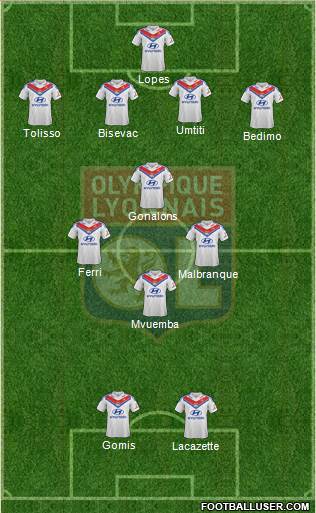Olympique Lyonnais Formation 2014