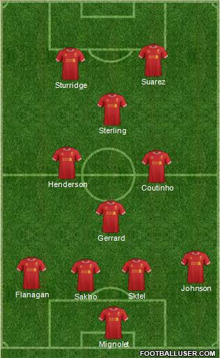 Liverpool Formation 2014