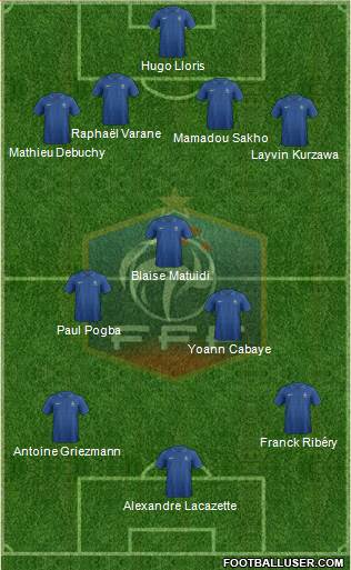 France Formation 2014