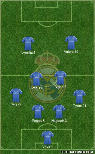 Real Madrid C.F. Formation 2014