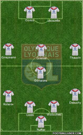 Olympique Lyonnais Formation 2014