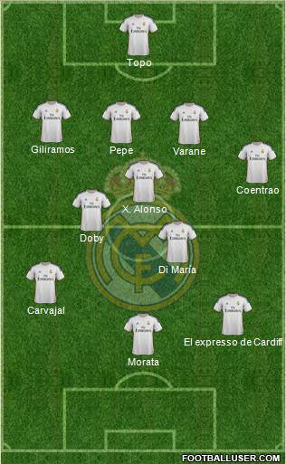 Real Madrid C.F. Formation 2014