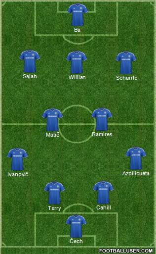 Chelsea Formation 2014