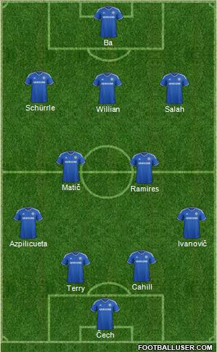 Chelsea Formation 2014
