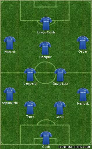 Chelsea Formation 2014