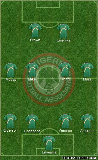 Nigeria Formation 2014